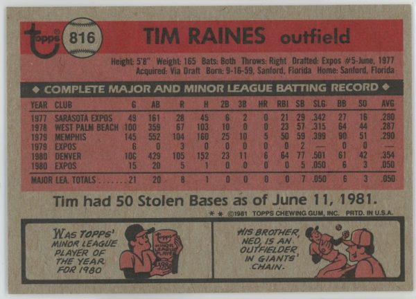 Tim Raines Expos 1981 Topps Traded Rookie Card #816