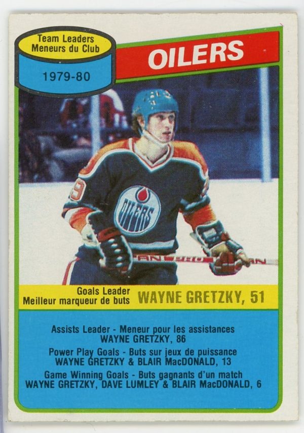Wayne Gretzky Oilers 1980-81 OPC Goals Leader Card #182
