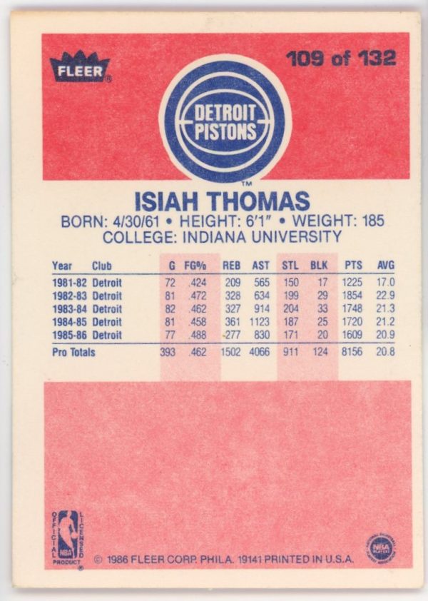 Isiah Thomas 1986-87 Fleer Rookie Card #109