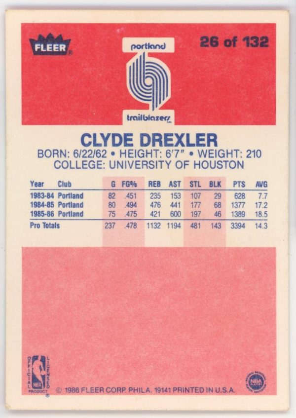 Clyde Drexler 1986-87 Fleer Rookie Card #26