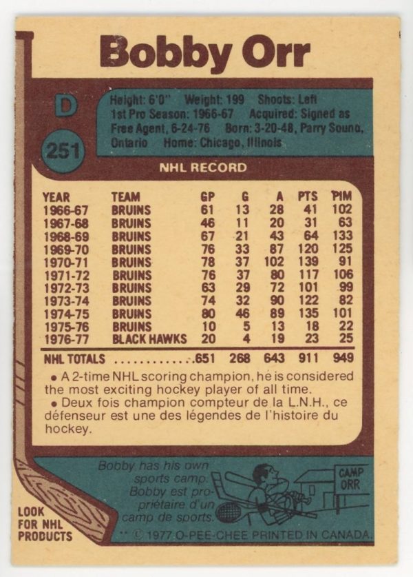 1977 Bobby Orr Blackhawks OPC Card #251