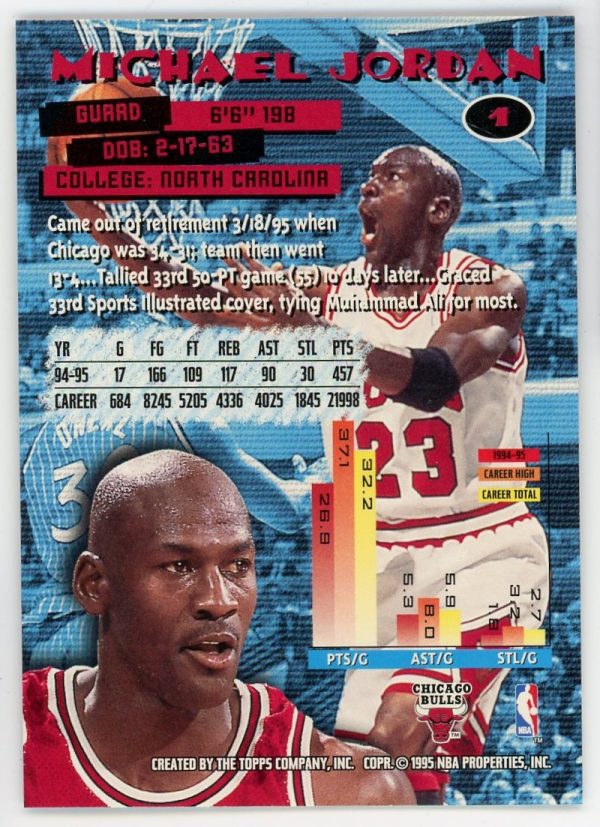 Michael Jordan 1995-96 Topps Stadium Club #1