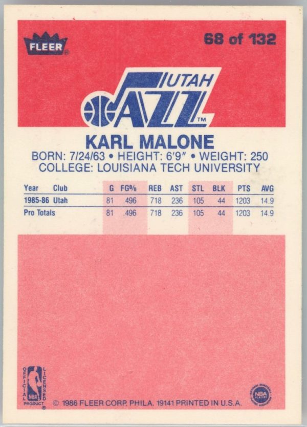 Karl Malone Jazz 1986-87 Fleer Premier Rookie Card #68