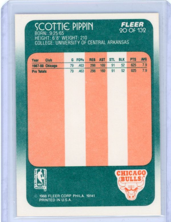 1988 Scottie Pippen Chicago Bulls Fleer Rookie Card #20