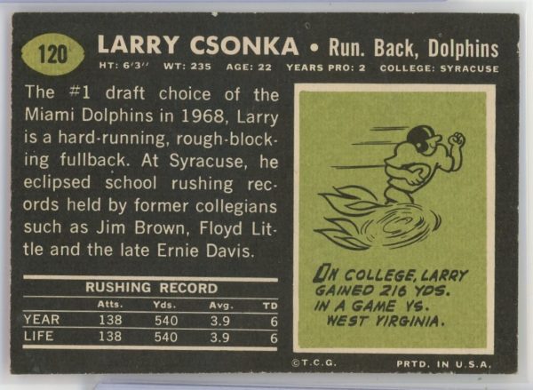 Larry Csonka Dolphins 1969 Topps RC Rookie Card #120