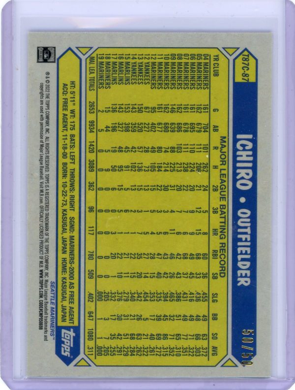 2022 Ichiro Mariners Topps Chrome 35th Anniversary 50/50 Card #T87C-87