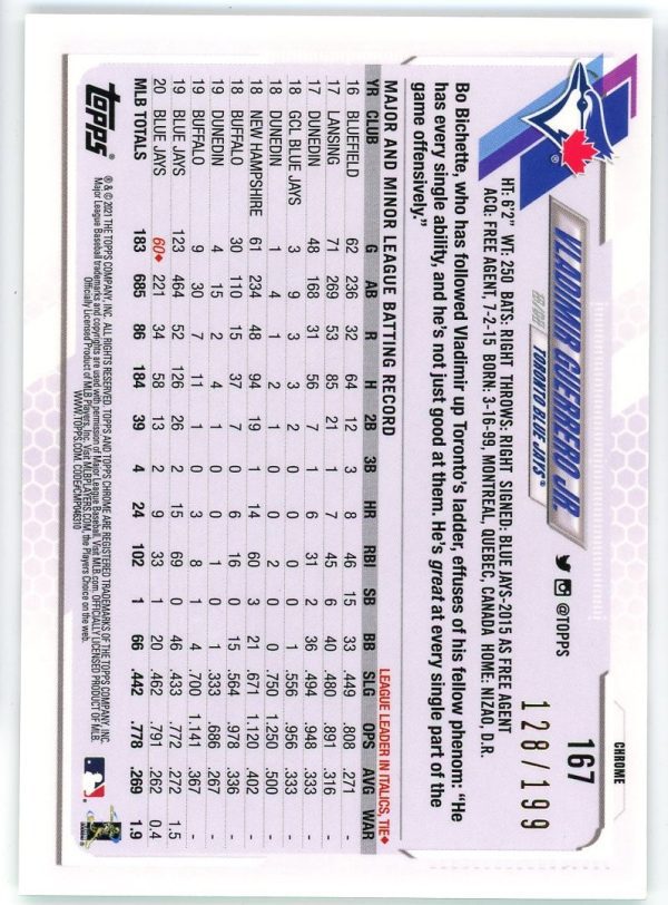 2021 Vladimir Guerrero Jr. Blue Jays Topps Chrome Aqua Wave Refractor /199 Card #167