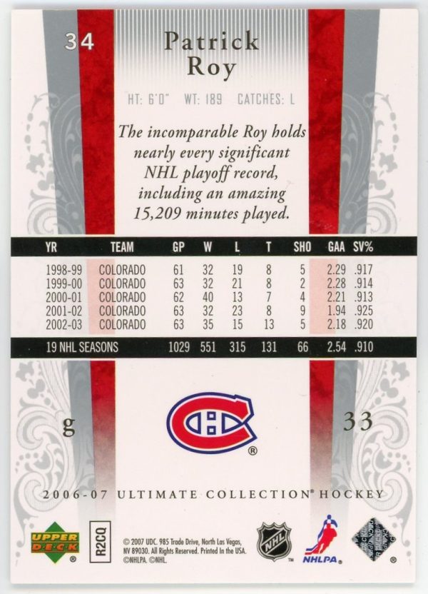 Patrick Roy 2006-07 UD Ultimate Collection Base /699 #34