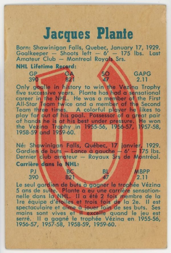 Jacques Plante Canadiens 1960-61 Parkhurst Card #53