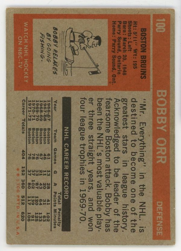 Bobby Orr 1972-73 Topps Hockey Card #100