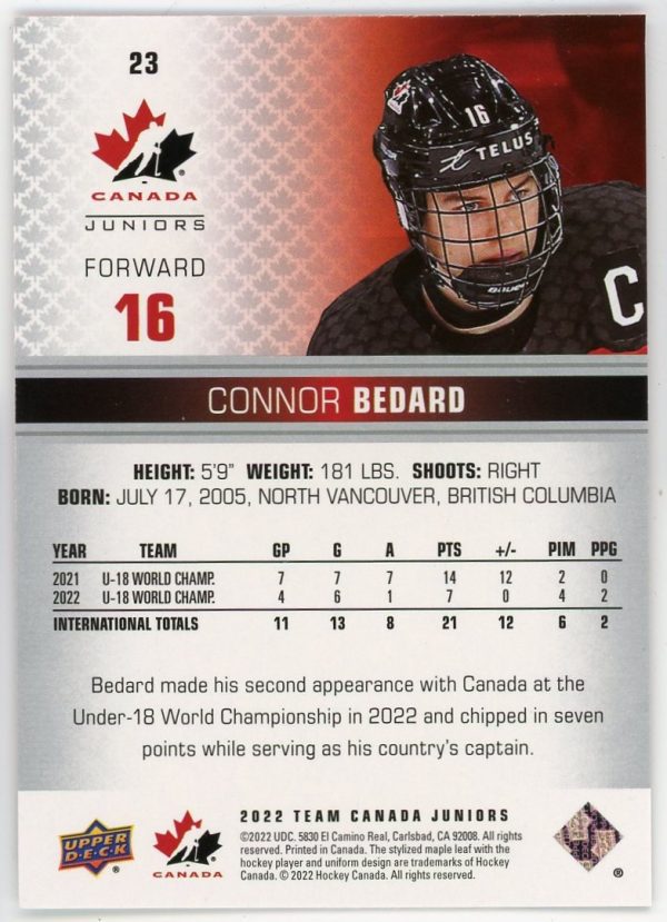 Connor Bedard 2022 UD Team Canada Red Champagne Parallel SP #23