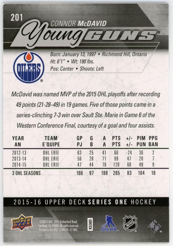 Connor McDavid Oilers 2015-16 UD Young Guns Jumbo Oversized Rookie Card #201