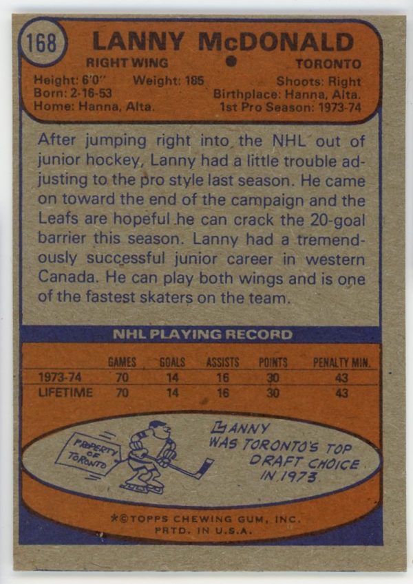 Lanny Mcdonald 1974-75 Topps Rookie Card #168