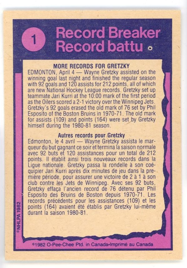 Wayne Gretzky Oilers 1982-83 OPC Record Breaker Card #1