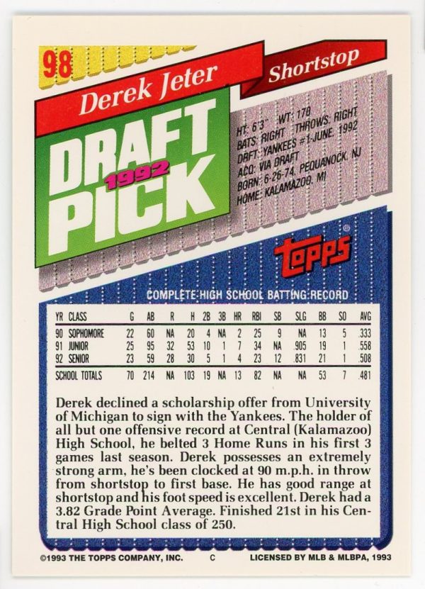 Derek Jeter Yankees 1993 Topps Draft Pick RC Rookie Card #98