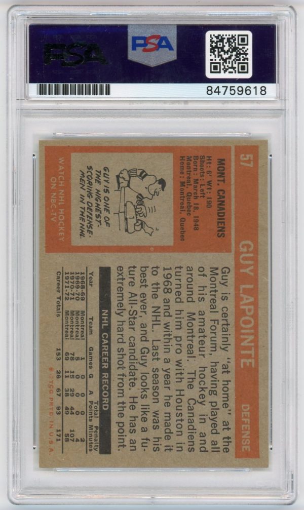 Guy Lapointe Canadiens Autographed PSA Authentic Auto Card #57
