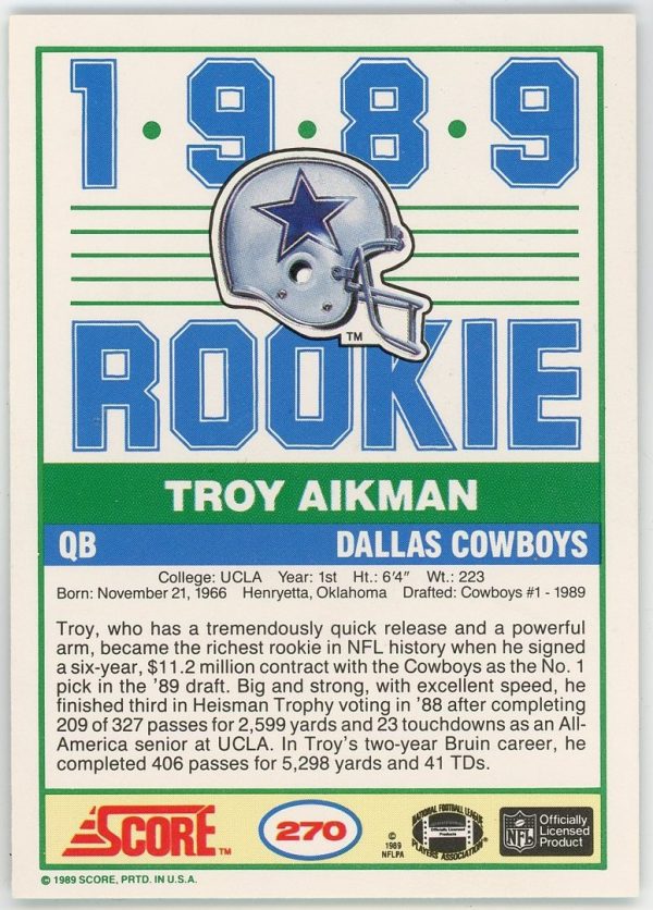 Troy Aikman 1989 Score Rookie Card #270
