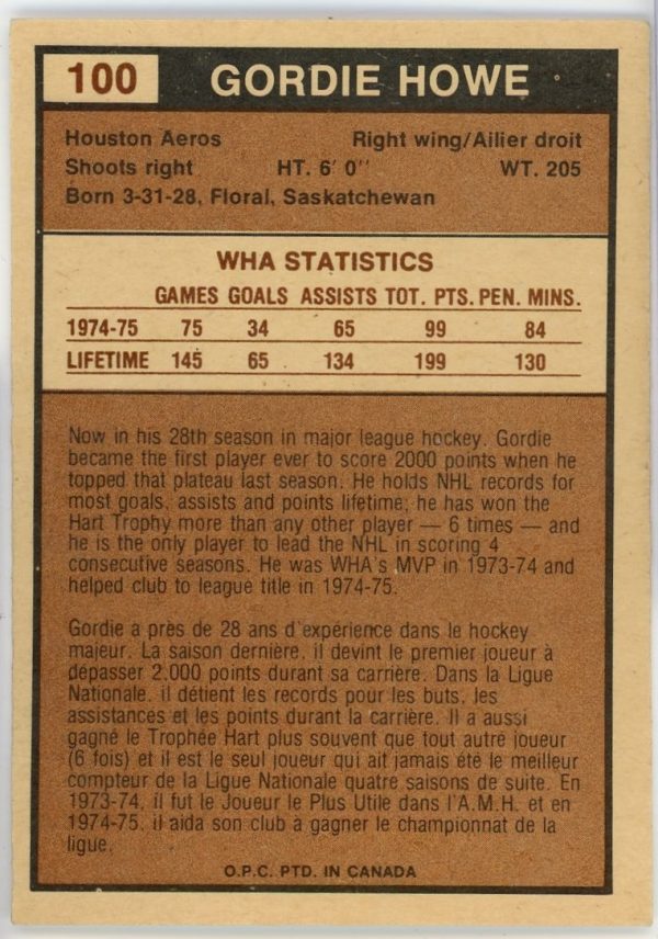 Gordie Howe Aeros 1975-76 OPC WHA Card #100 HOF