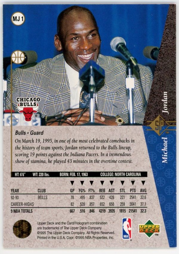 Michael Jordan Bulls 1994-95 UD SP Red He's Back Card #MJ1
