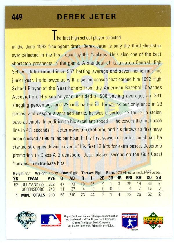 Derek Jeter 1993 UD Top Propect Rookie Card #449