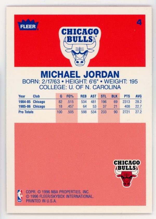 Michael Jordan 1986 Fleer Decade Of Excellence RC