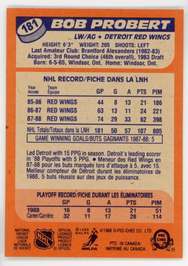 Bob Probert 1988-89 OPC Rookie Card #181