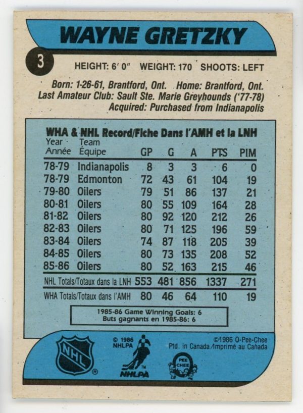 Wayne Gretzky 1986-87 OPC Card #3