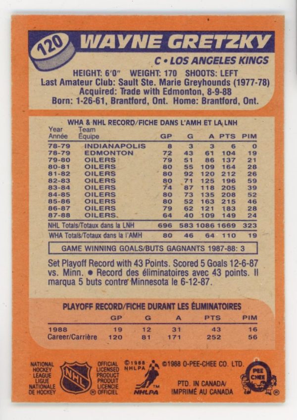 Wayne Gretzky 1988-89 OPC Card #120