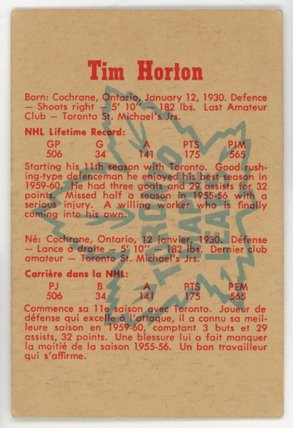 Tim Horton 1960-61 Parkhurst #1