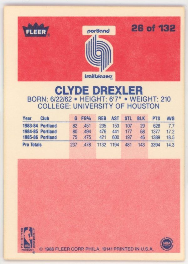 Clyde Drexler Trailblazers 1986-87 Fleer Premier RC Rookie Card #26 HOF