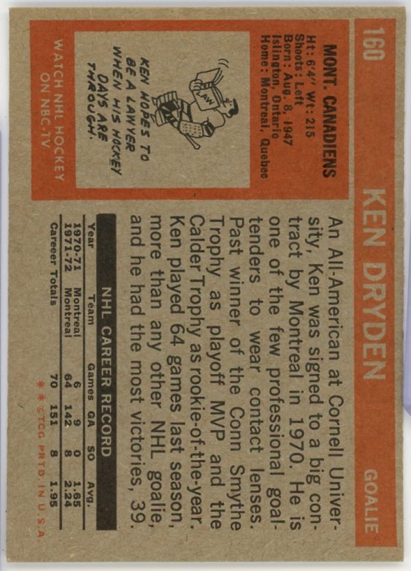 1972-73 Ken Dryden Canadiens Topps Card #160