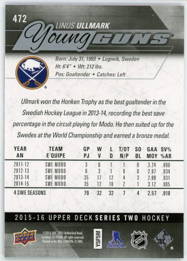 Linus Ullmark 2015-16 Upper Deck Series 2 Young Guns #472