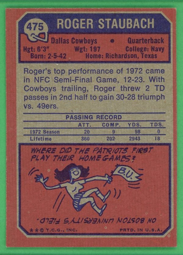 Roger Staubach 1973 Topps Football #475