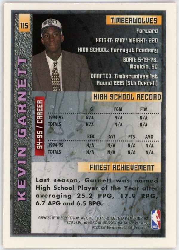 Kevin Garnett 1996-97 Topps Finest Rookie Card #115