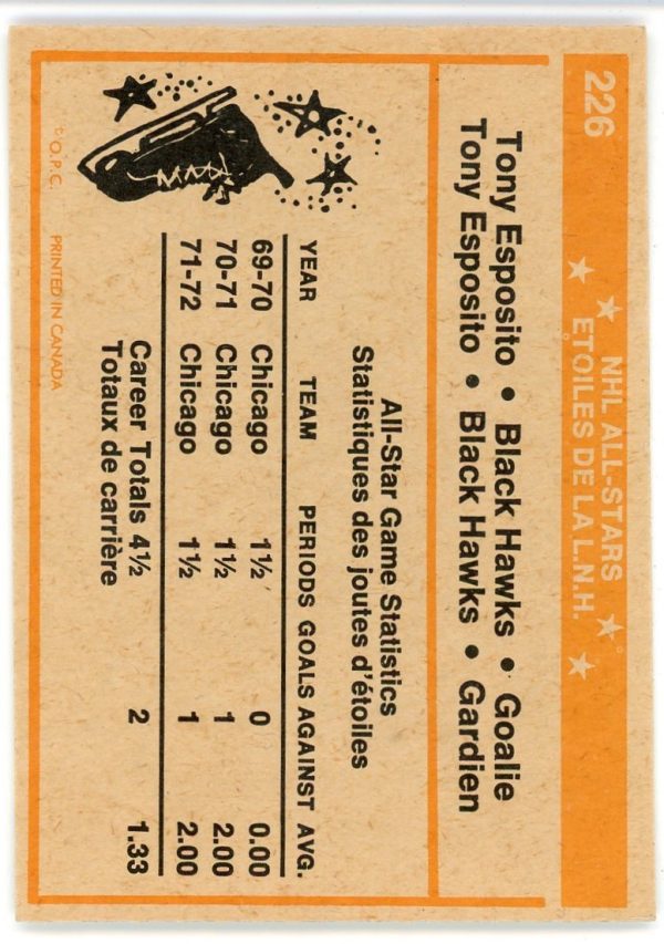 Tony Esposito 1972-73 O-Pee-Chee 1st Team All Star Card #226