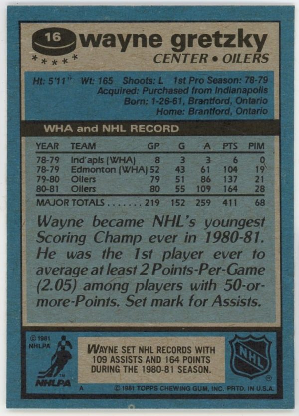 Wayne Gretzky 1981-82 Topps Card #16