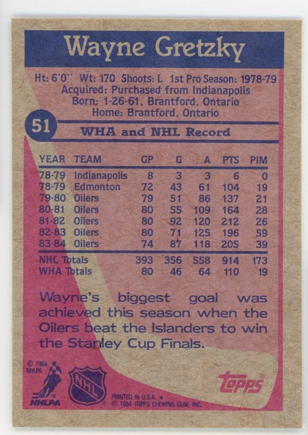 Wayne Gretzky 1984-85 Topps Hockey Card #51
