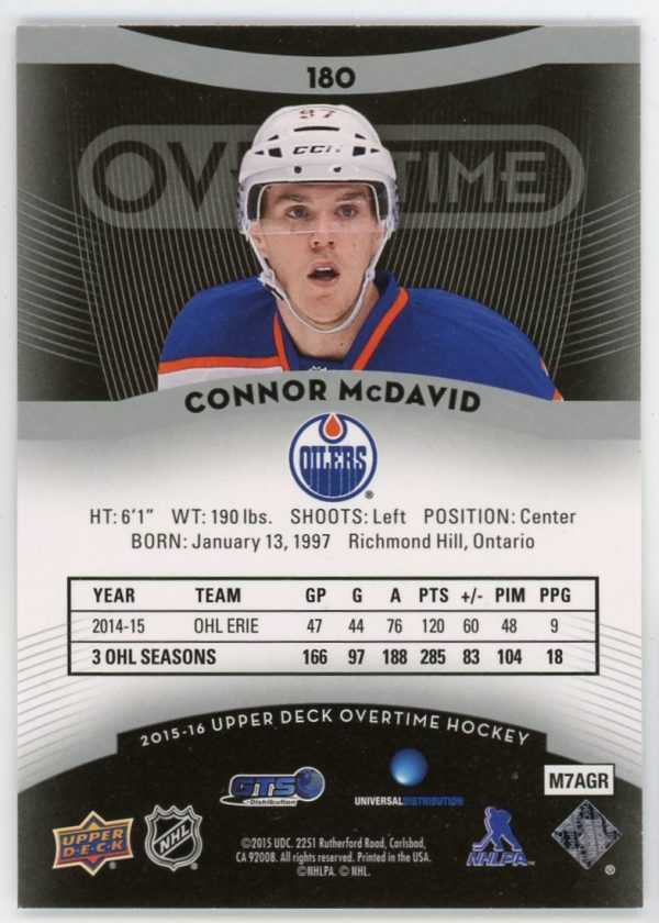 Connor McDavid 2015-16 Upper Deck Overtime Rookie Card #180