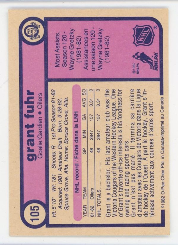 Grant Fuhr 1982-83 O-Pee-Chee Rookie Card #105 (B)