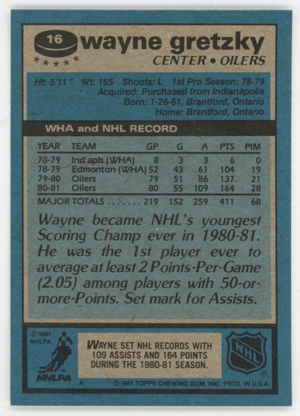 Wayne Gretzky 1981-82 Topps Card #16 (NM)