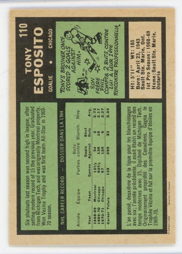 Tony Esposito 1971-72 O-Pee-Chee Hockey Card #110