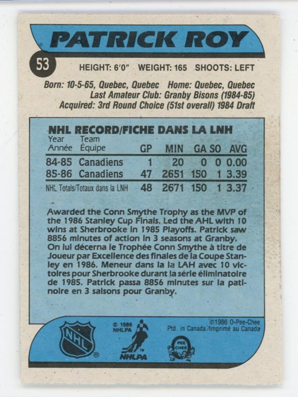 Patrick Roy 1986-87 O-Pee-Chee Rookie Card #53